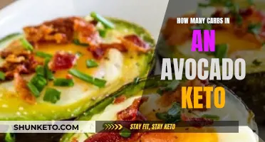 Avocado Carb Content: A Keto Dieter's Guide