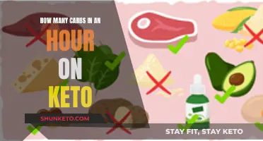 Staying Keto: Counting Carbs in an Hour