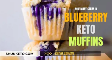 Blueberry Keto Muffins: Carb Count and Nutrition Facts