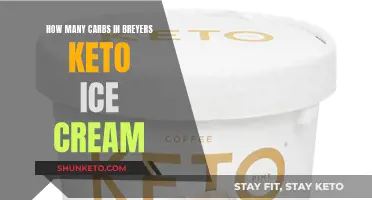 Breyers Keto Ice Cream: Counting Carbs and Calories