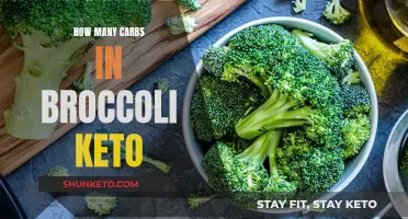 Keto Dieters, Know Your Broccoli Carb Count