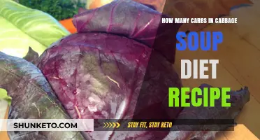 Carb-Counting: Cabbage Soup Diet Recipe