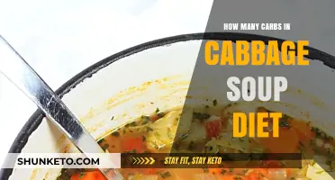Carb-Counting: Cabbage Soup Diet Explained
