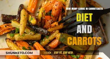 Carrot Conundrum: Carb Counts and Keto