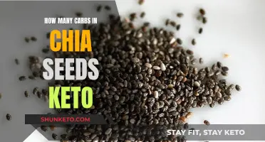 Keto Chia Seeds: Counting Carbs and Calories