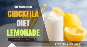 Chick-fil-A Diet Lemonade: Carb Count and More