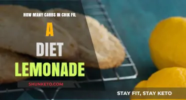 Chik-fil-A Diet Lemonade: Carb Count and Nutrition Facts