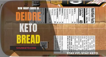 Deirdre's Keto Bread: Carb Count and Nutrition Facts