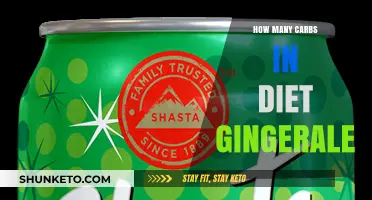 Ginger Ale Carb Content: How Many Carbs?