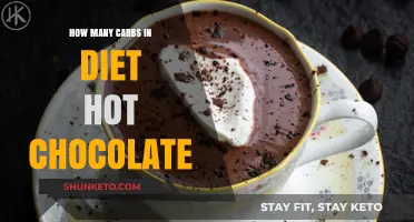 Smart Swaps: Carbs in Diet Hot Chocolate