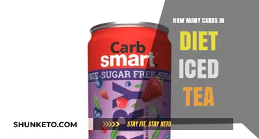 Iced Tea Carb Content: What You Need to Know