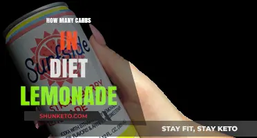 Smart Carb Counting: Diet Lemonade Carbs
