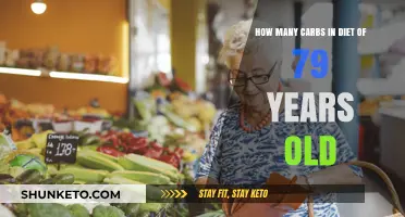 Carbs and Aging: How Many Carbs for 79-Year-Olds?