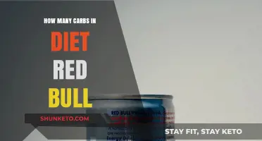 Red Bull Diet: Carb Content and Calories Explained