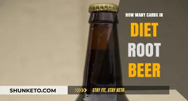 Root Beer Carb Content: A Detailed Analysis