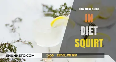 Carbs in Diet Squirt: What's the Count?