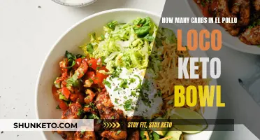 Keto Dieters: El Pollo Loco's Carb Count in Keto Bowl