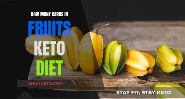 Fruits on Keto: Carb Counts and Guidelines