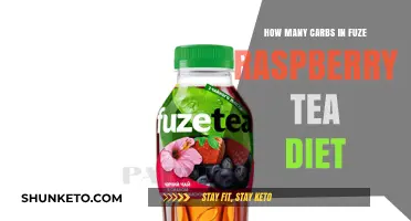 Fuze Raspberry Tea Diet: Carb Count and Health Benefits