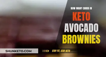 Keto Avocado Brownies: A Carb-Conscious Treat