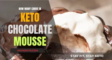 Chocolate Mousse Delight: Keto-Friendly Carb Count