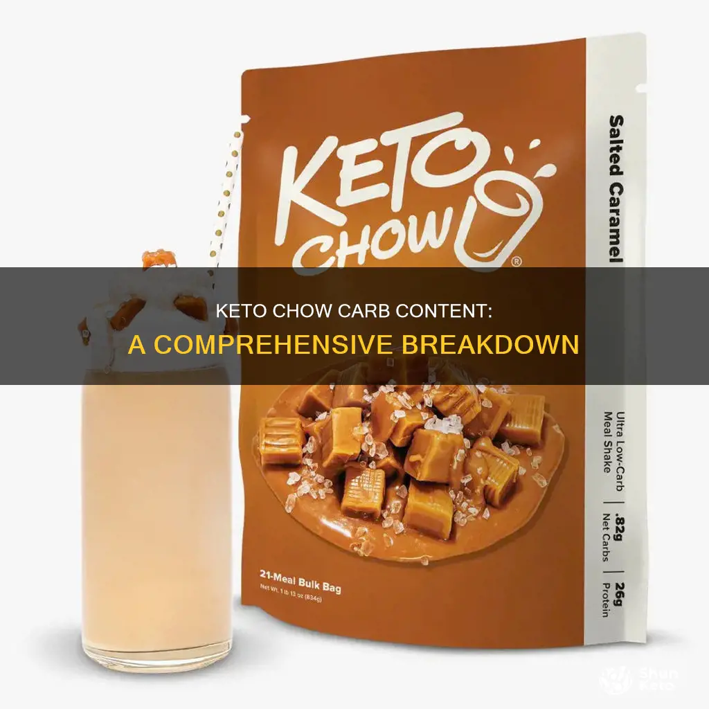 how many carbs in keto chow