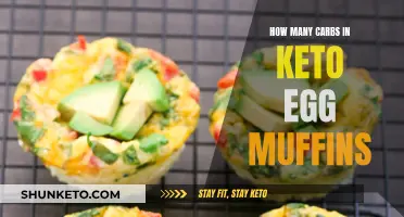 Keto Egg Muffins: Carb Content and Recipe Ideas