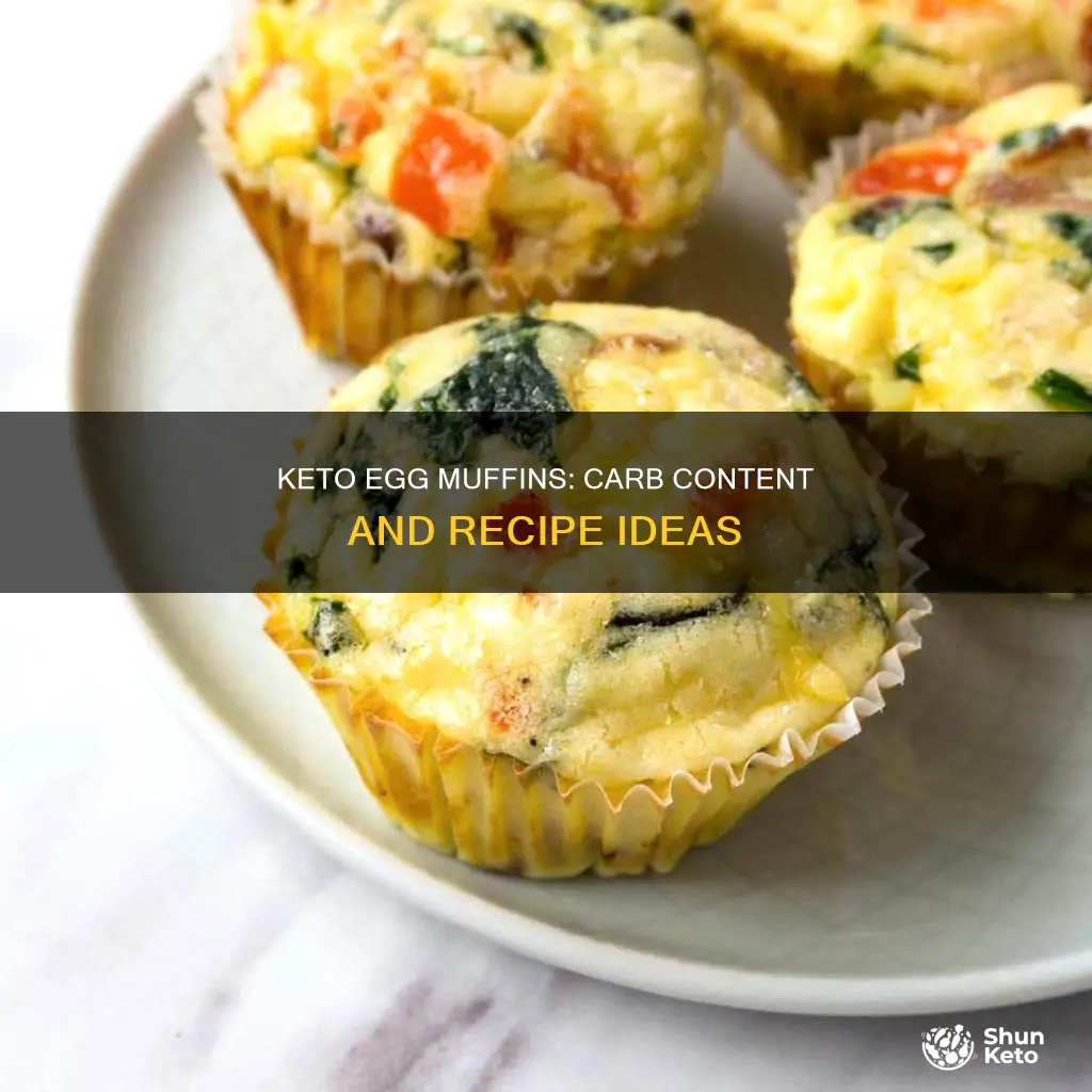 how many carbs in keto egg muffins