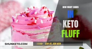 Keto Fluff: Carb Content and Nutritional Facts