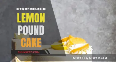 Keto Lemon Pound Cake: Carbs and Calories Explained