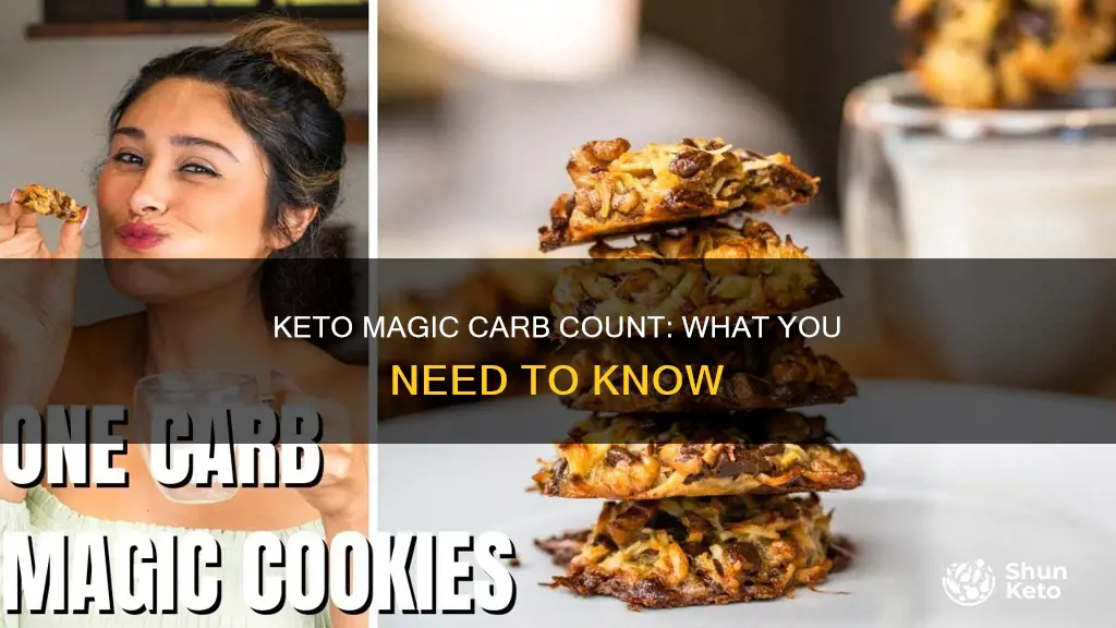 how many carbs in keto majic