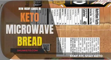 Keto Microwave Bread: Carb Count and Nutrition Facts