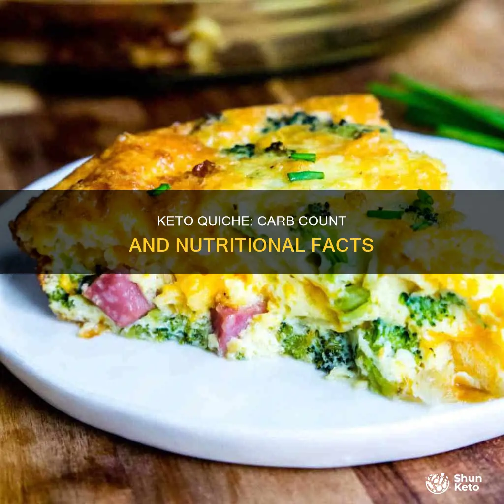 how many carbs in keto quiche