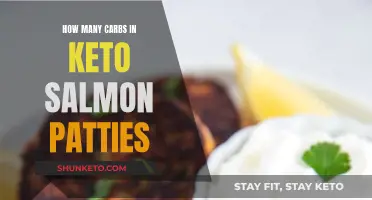 Keto Salmon Patty Carb Count: Nutritional Breakdown