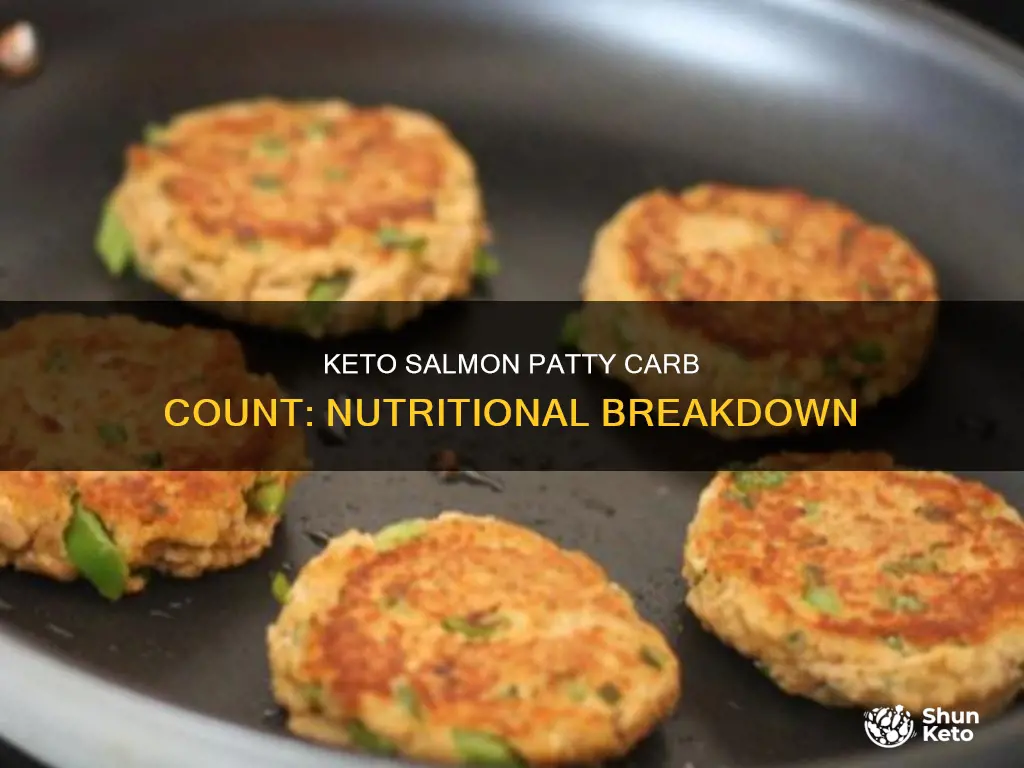 how many carbs in keto salmon patties