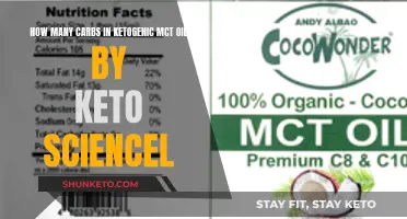 Ketogenic MCT Oil: Carb Content and Keto Science Explained