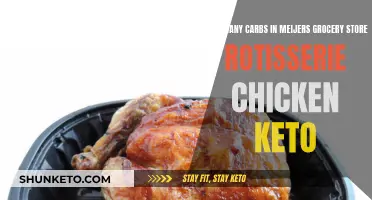 Meijer's Rotisserie Chicken: Keto-Friendly Carb Count