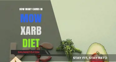 Carb-Conscious Mowing: Understanding Carb Counts in Your Diet
