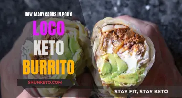 Keto Dieters: Pollo Loco's Burrito Carbs Unveiled