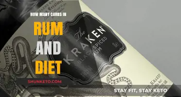 Diet-Friendly Drinks: Rum and Diet Coke Carbs