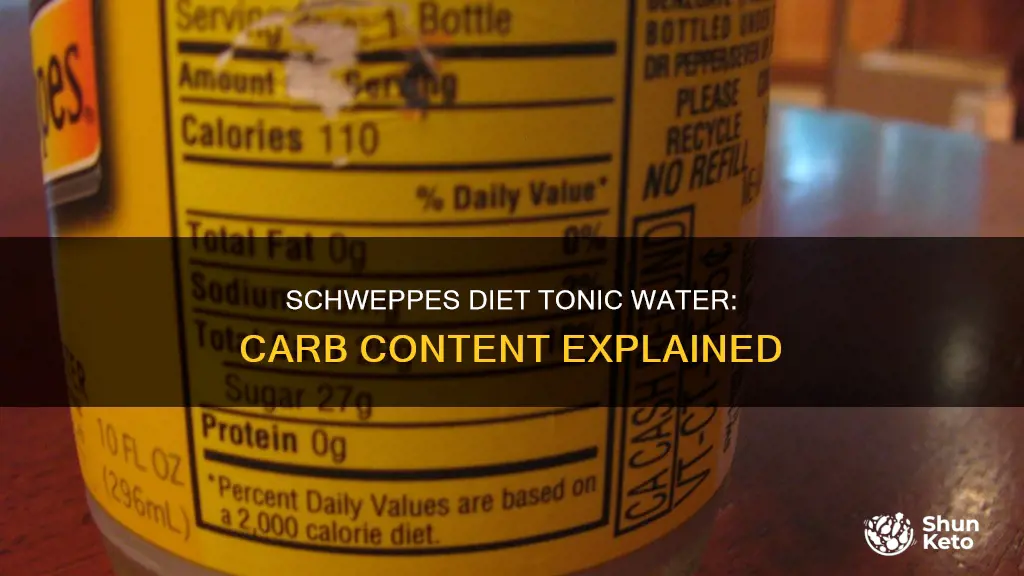 how many carbs in schweppes diet tonic water