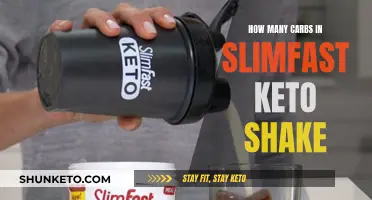 Slimfast Keto Shakes: Carb Content and Nutritional Facts