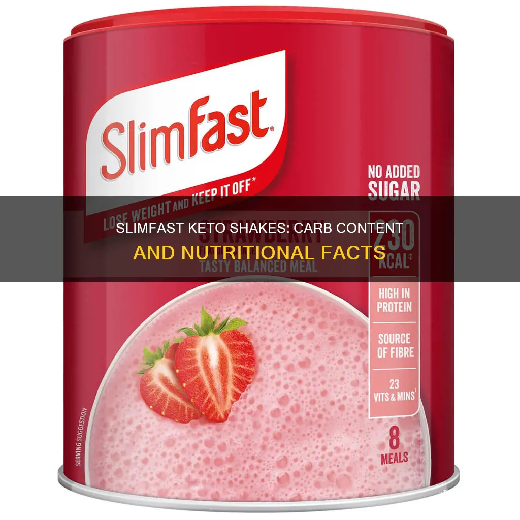 how many carbs in slimfast keto shake