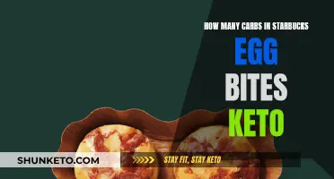 Starbucks Egg Bites: Are They Keto-Friendly?