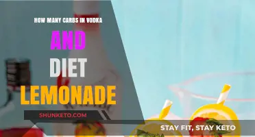 Carbs in Vodka and Diet Lemonade: What's the Count?