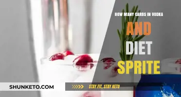 Low-Carb Happy Hour: Vodka and Diet Sprite