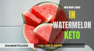 Watermelon and Keto: Counting Carb Content