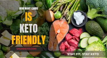 Keto Diet: Understanding Carb Limits for Weight Loss