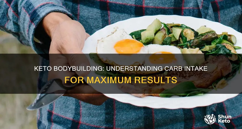 how many carbs keto bodybuilding