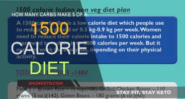 Carbs and Calories: What's the Right Balance?